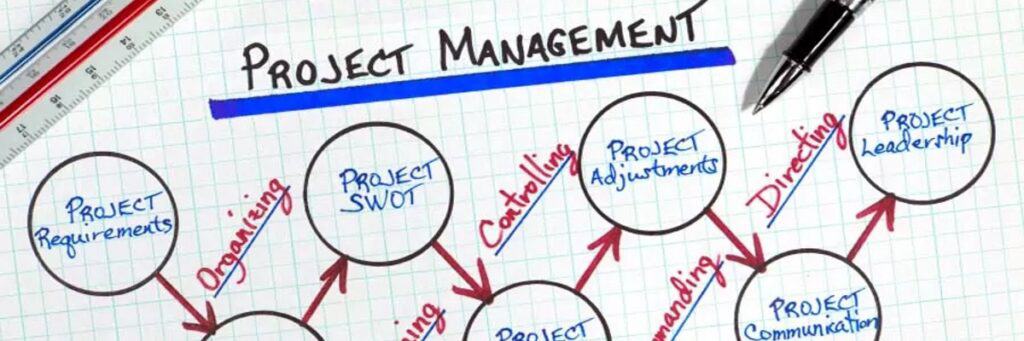 Where Do You Learn More About Project Management Melbourne Brisbane Sydney Adelaide Canberra Geelong Perth